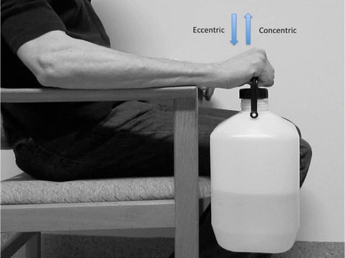 tennis elbow exercise, tennis elbow, powerball