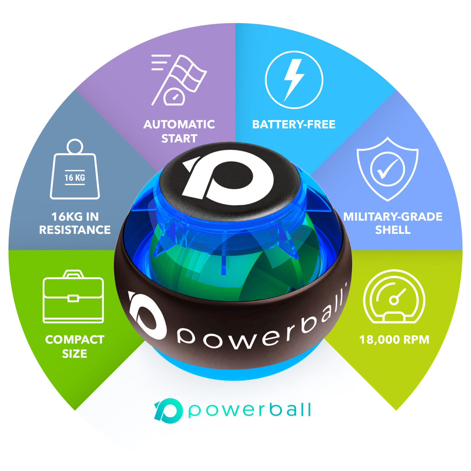 Powerball Gyroscope 280Hz Classic Blue - Image 4
