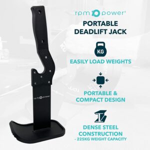 Deadlift Barbell Jack Feature Image with Barbell and Bumper Plates