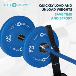 Deadlift Barbell Jack Feature Image with Barbell and Bumper Plates