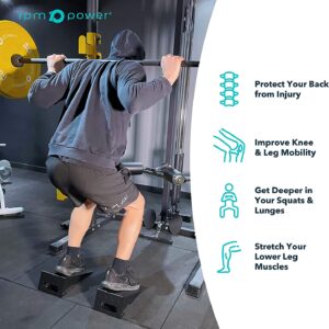 Man squatting with squat wedge and benefits listed