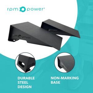 Steel Squat Wedge Features
